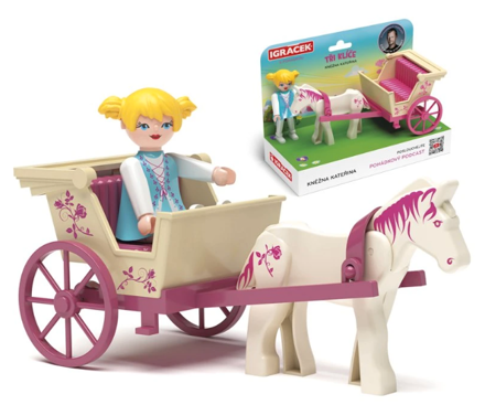 Igráček s pohádkou